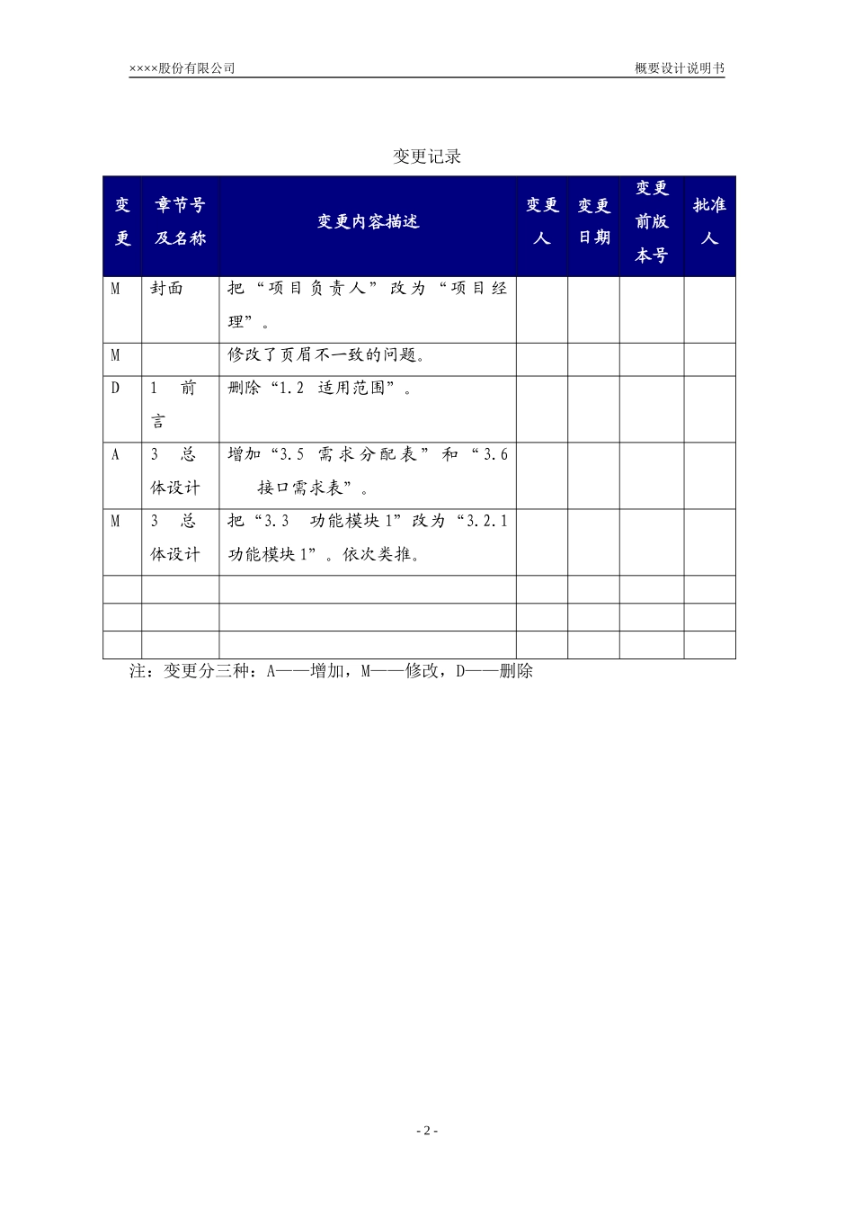 概要设计说明书V2.0_第2页
