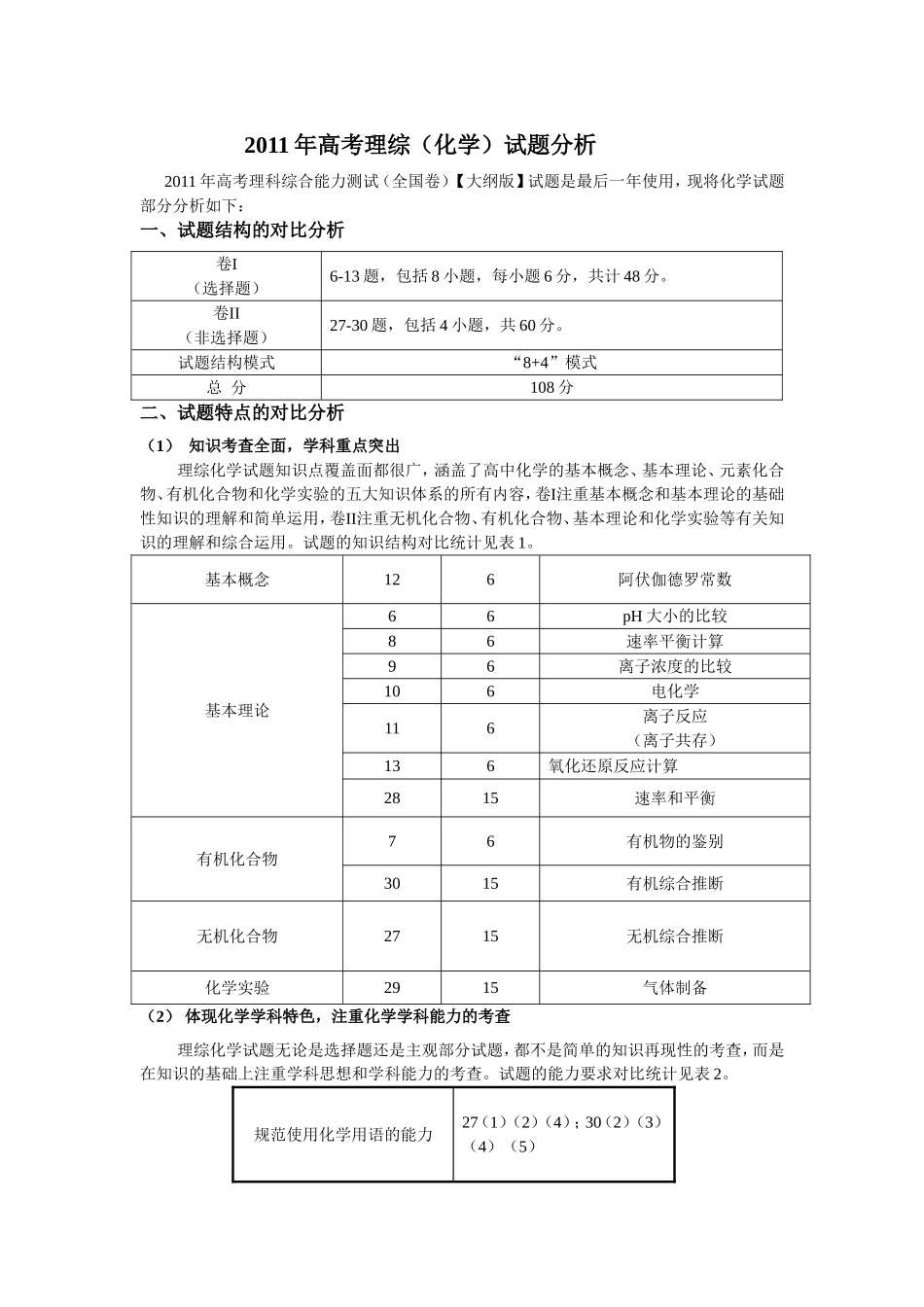 2011年高考理综(化学)试题分析_第1页