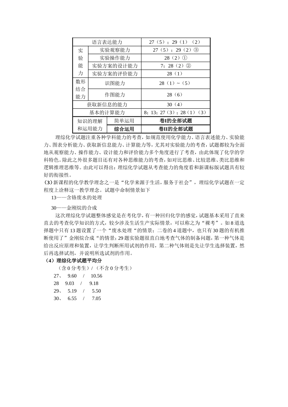 2011年高考理综(化学)试题分析_第2页