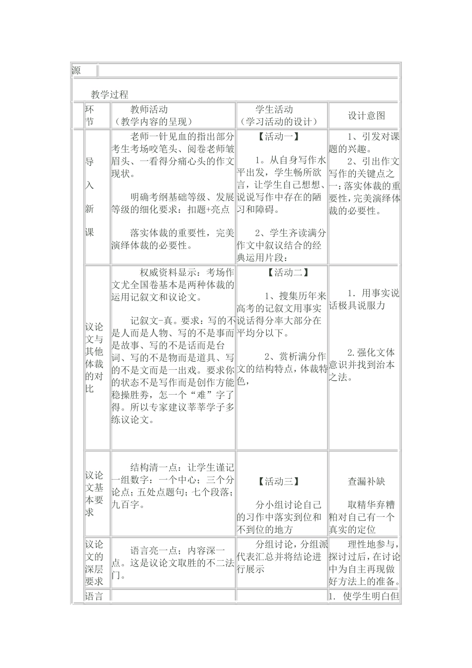 常见论证方法的使用教学设计_第2页