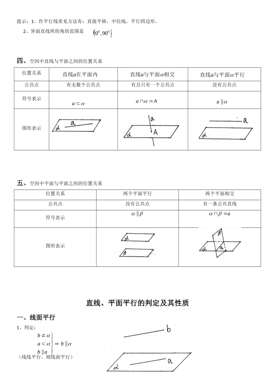 高中数学必修2《点、直线、平面之间的位置关系》知识点_第3页
