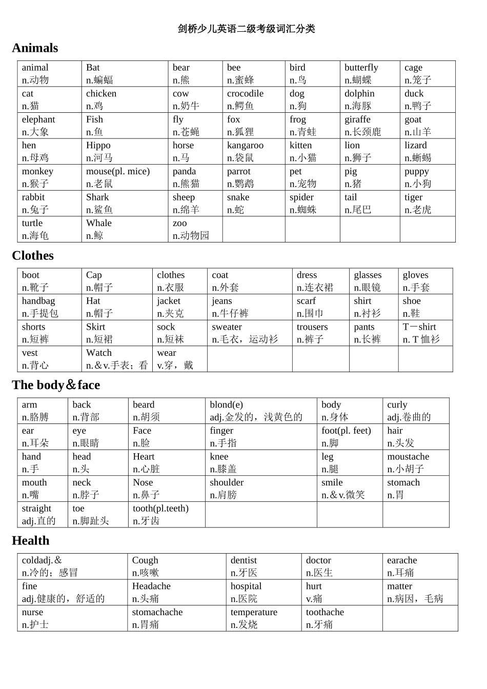 剑桥少儿英语二级考试词汇汇总_第1页