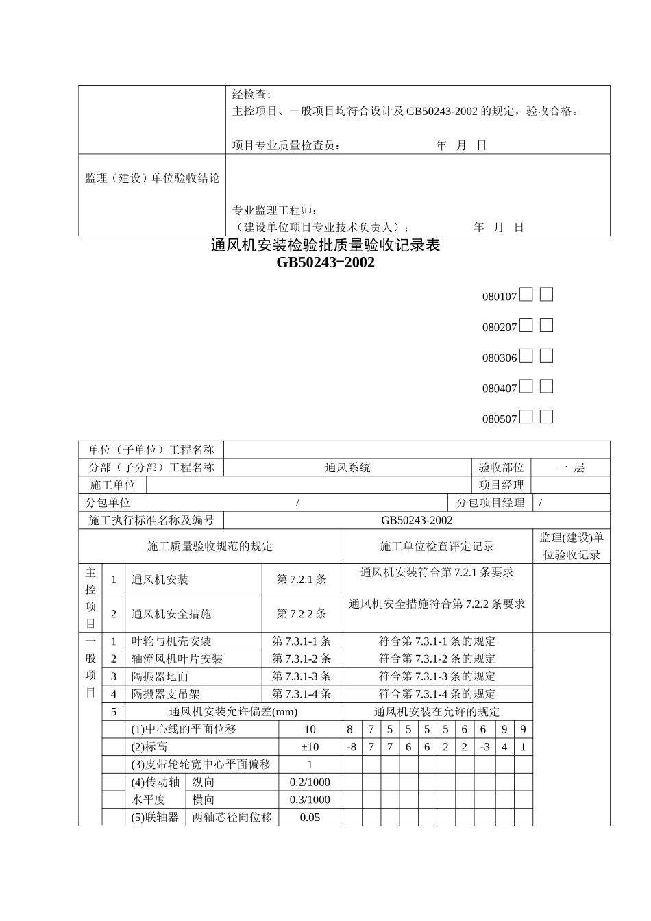 风管部件与消声器制作检验批质量验收记录表_第3页