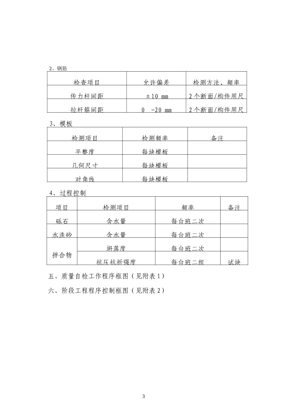 过水路面专项施工方案_第3页