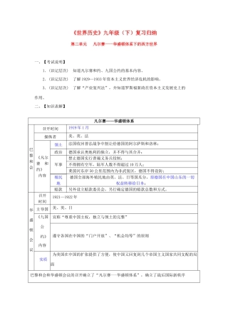 九年级历史下册世界历史知识归纳 第二单元试卷
