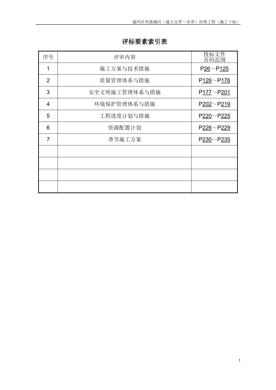 河道治理施工组织设计_第1页