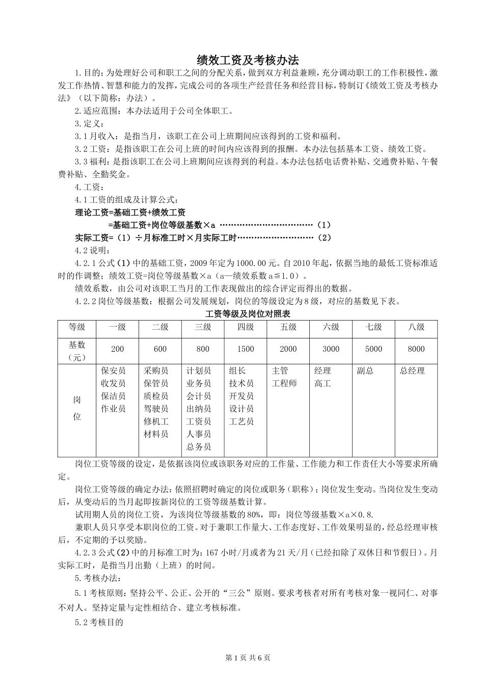 绩效工资方案及考核办法_第1页