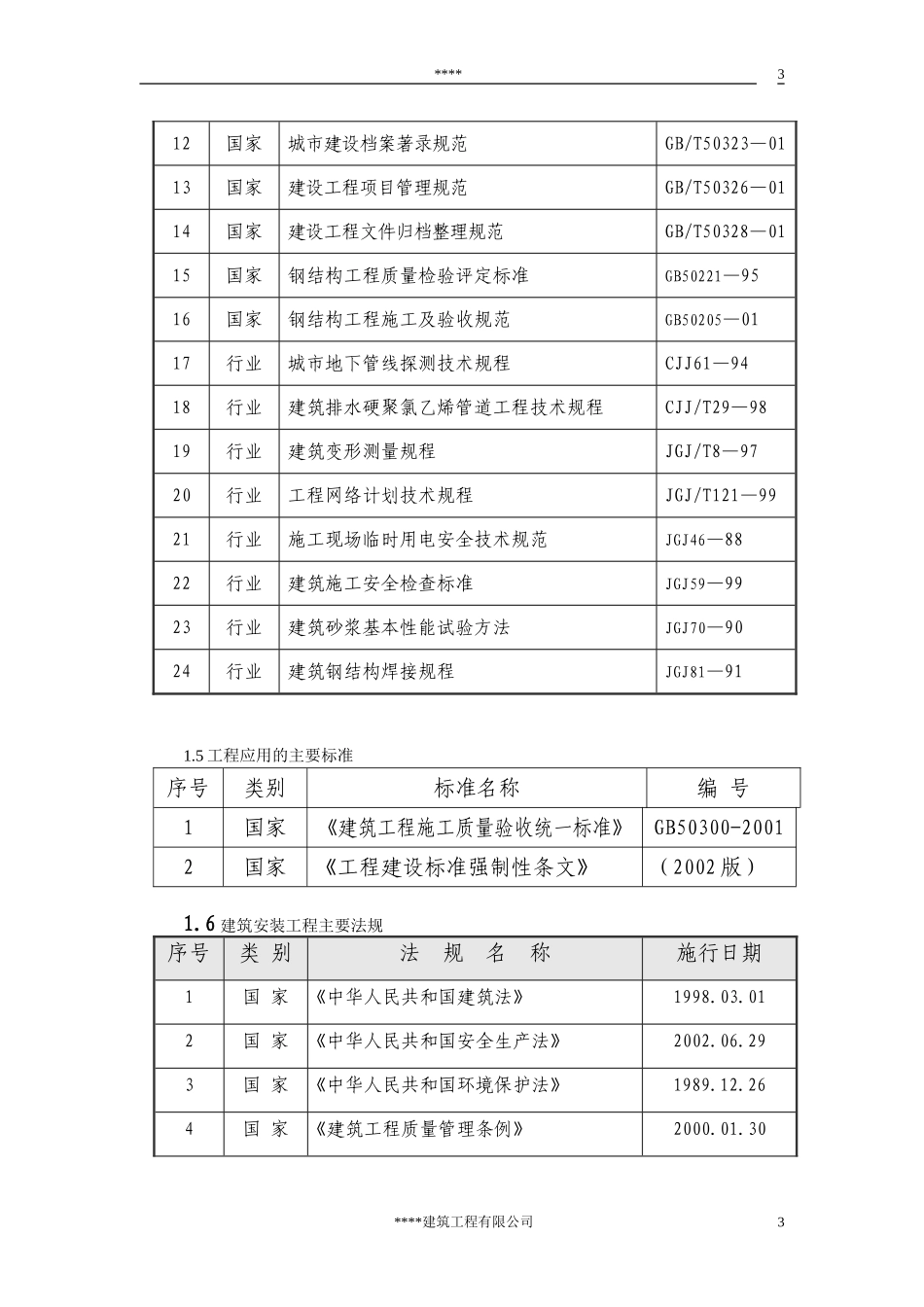 玻璃温室工程施工组织设计_第3页