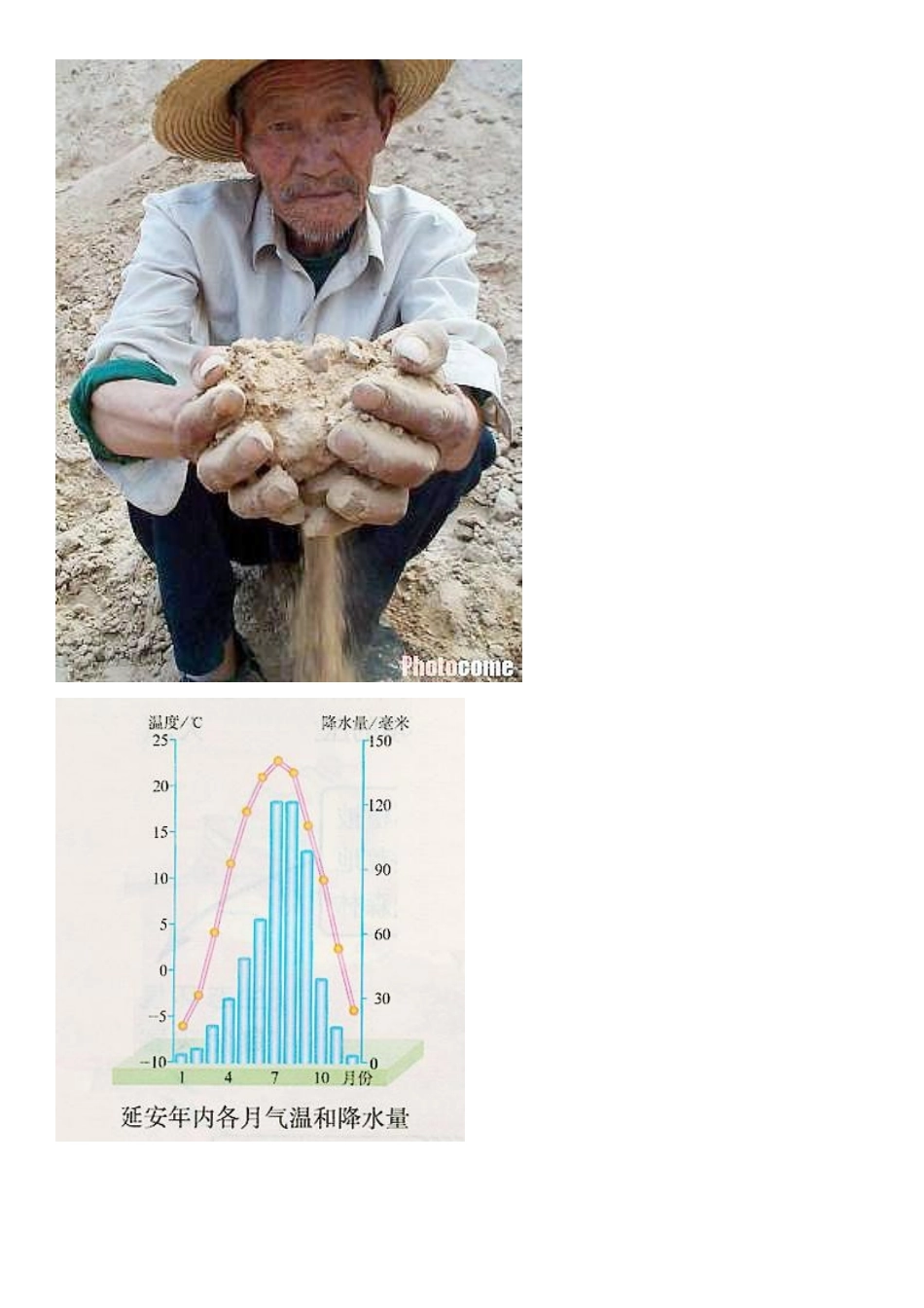 黄土广布土层深厚水土流失沟壑纵横_第3页