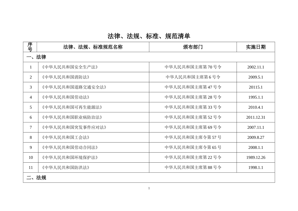 电网适用的法律、法规、标准、规范清单_第3页