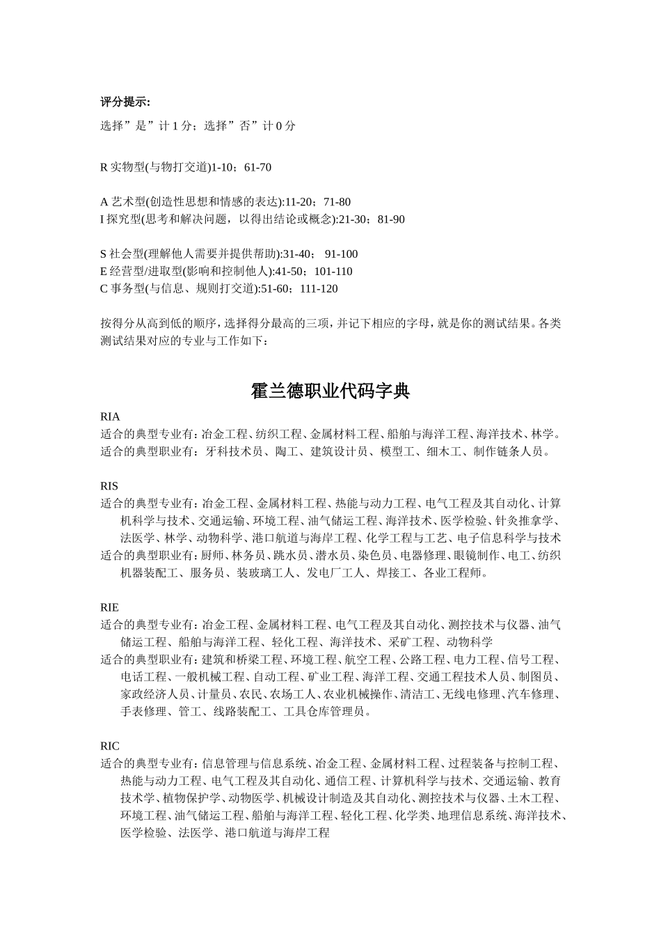 霍兰德职业兴趣测验(含职业代码)_第3页