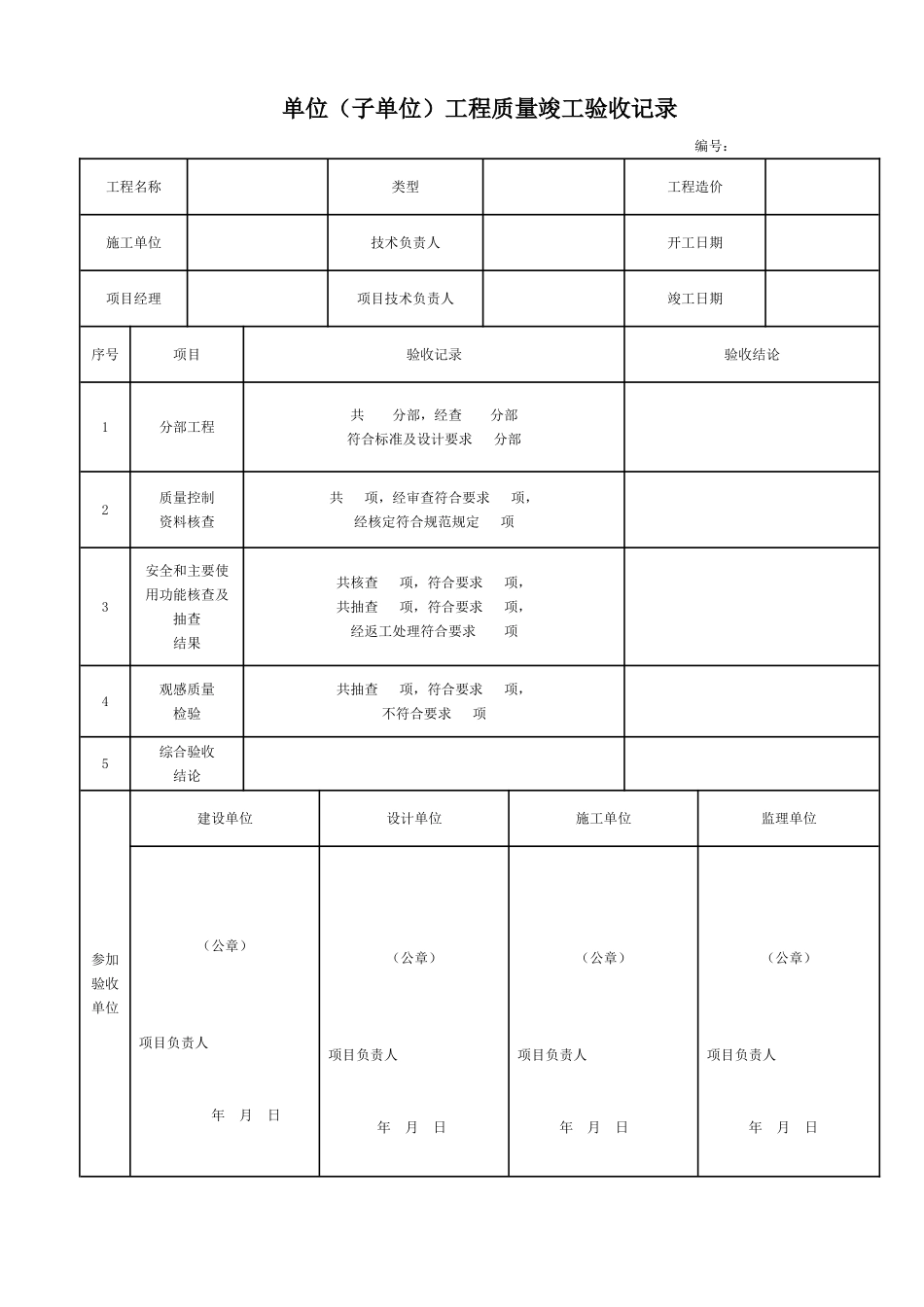 市政给排水管道工程检验批质量验收记录表_第1页