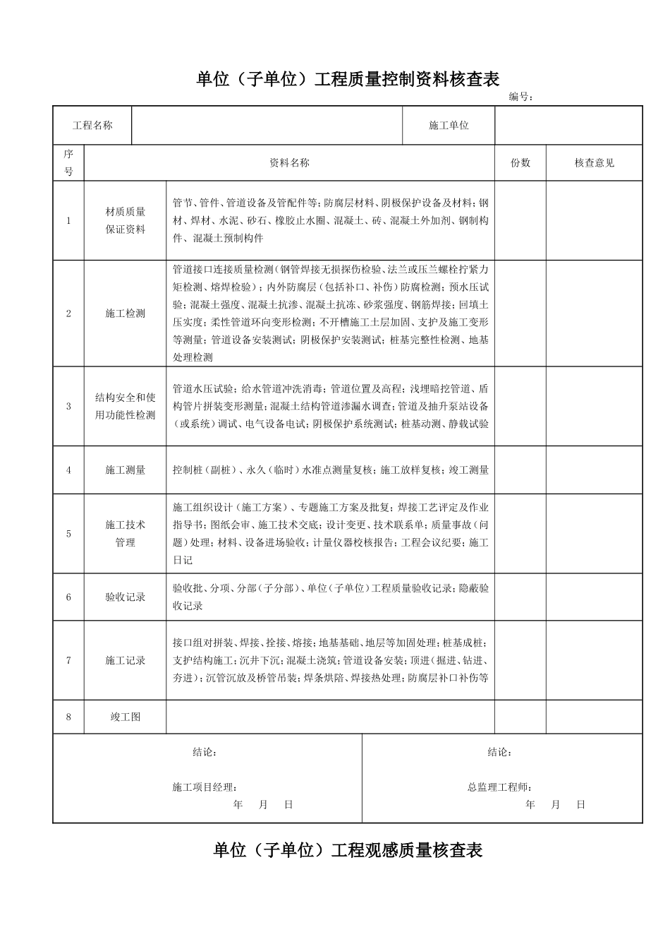 市政给排水管道工程检验批质量验收记录表_第2页