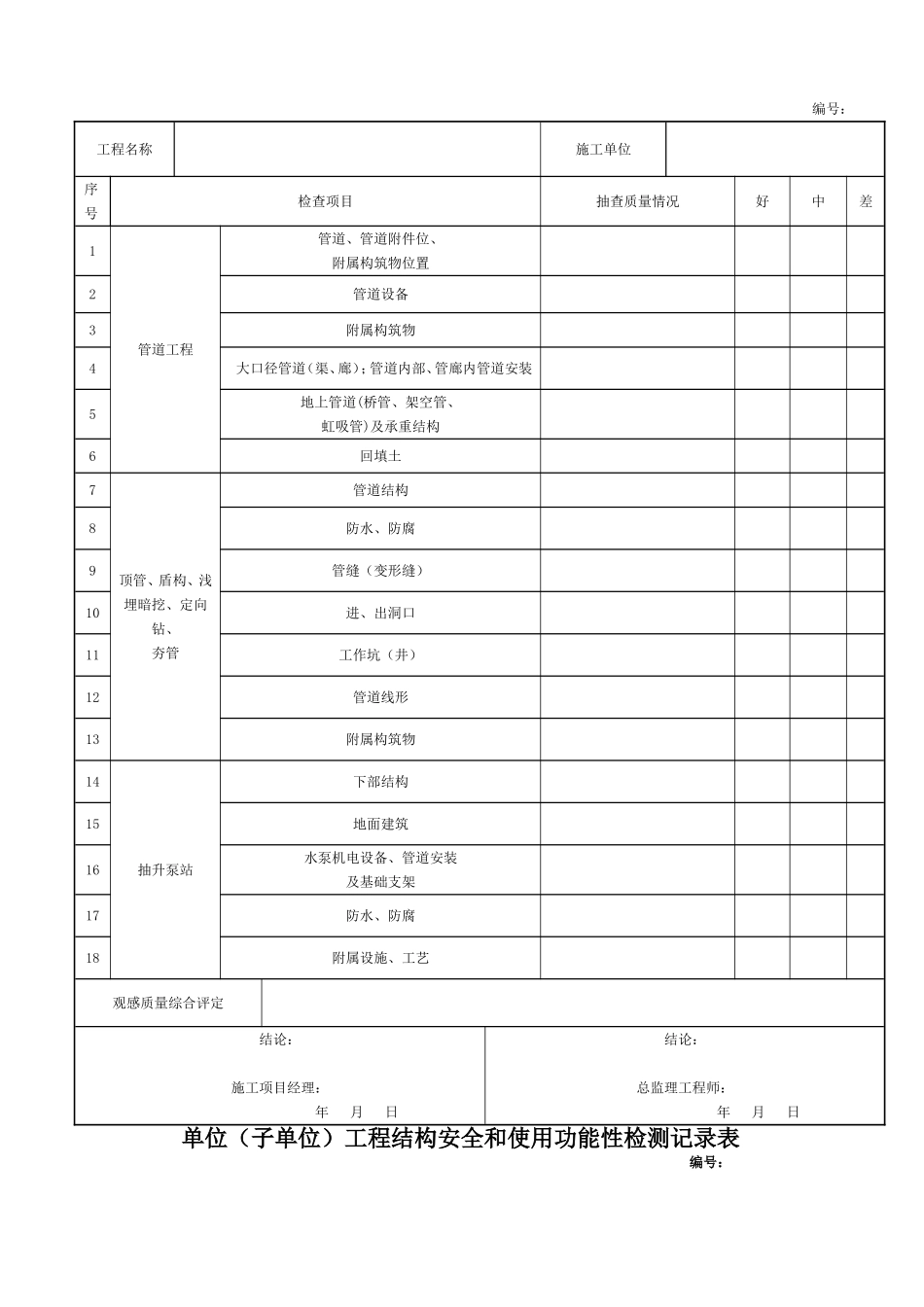 市政给排水管道工程检验批质量验收记录表_第3页