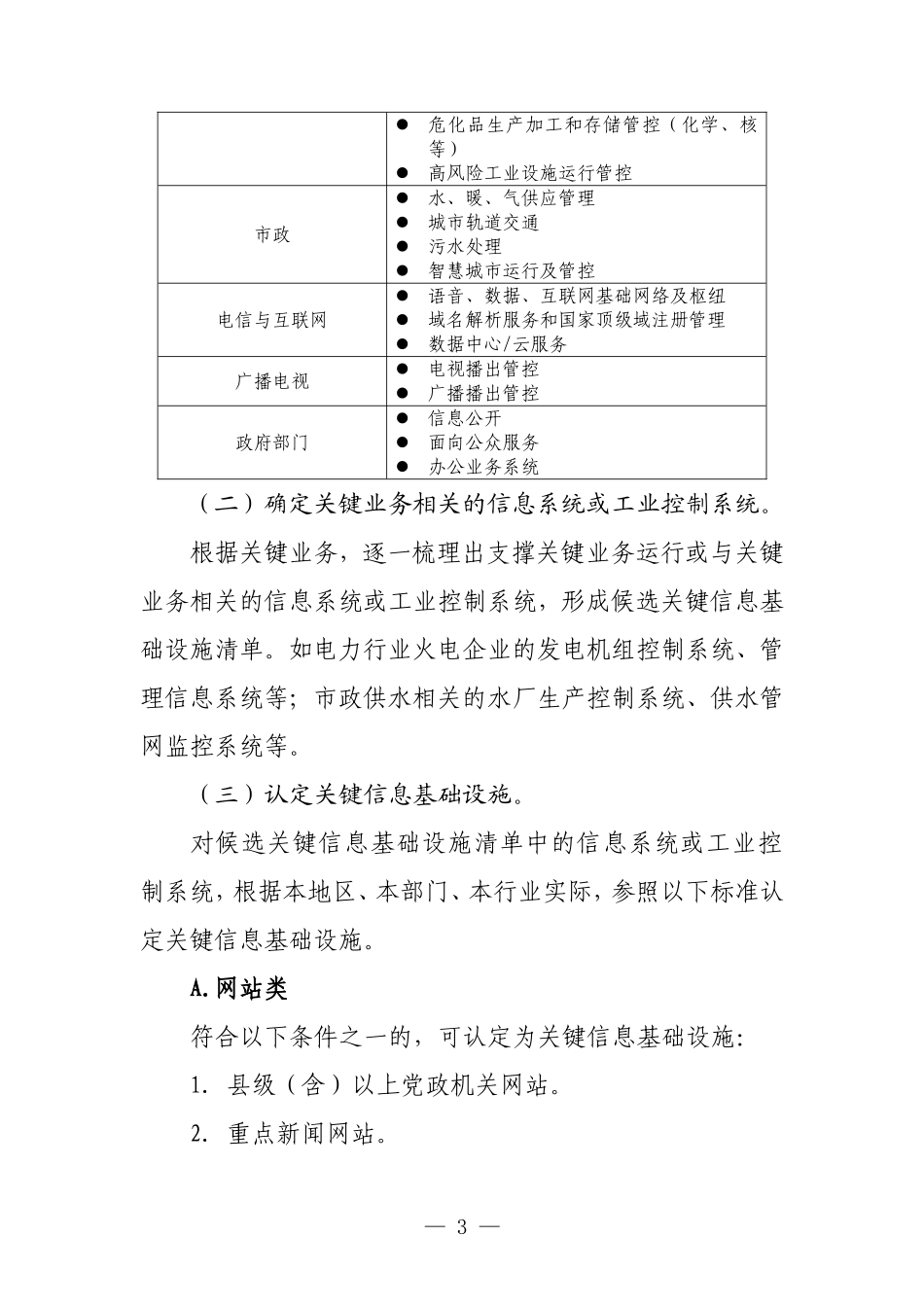 关键信息基础设施认定办法-登记表-自查表_第3页