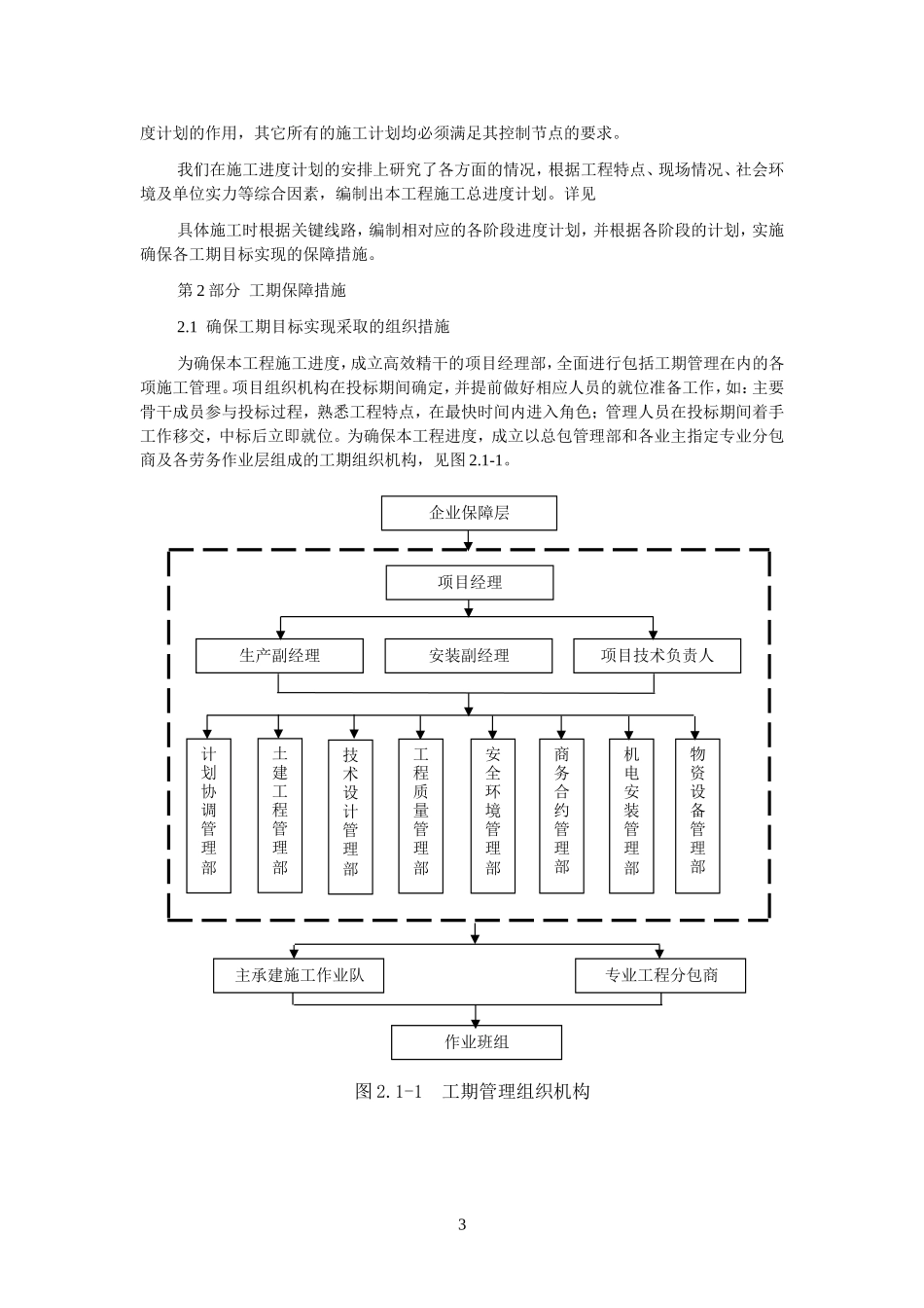日光温室大棚施工组织设计12.9_第3页