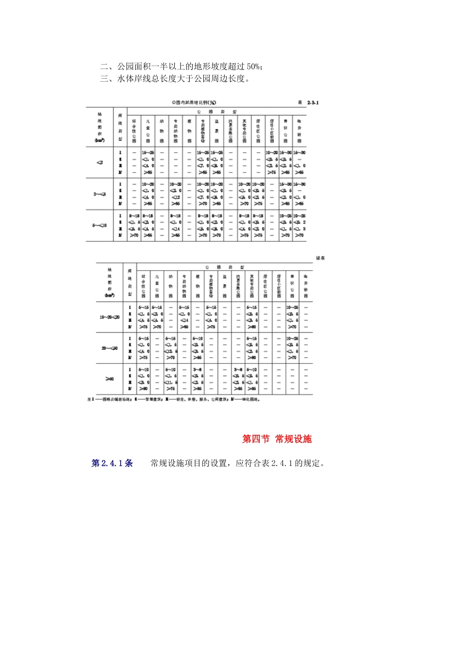 公园设计规范【完整版】_第3页
