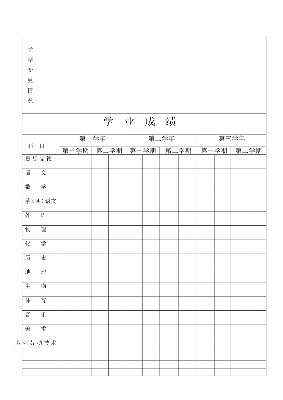 初-中-学-生-学-籍-表_第3页