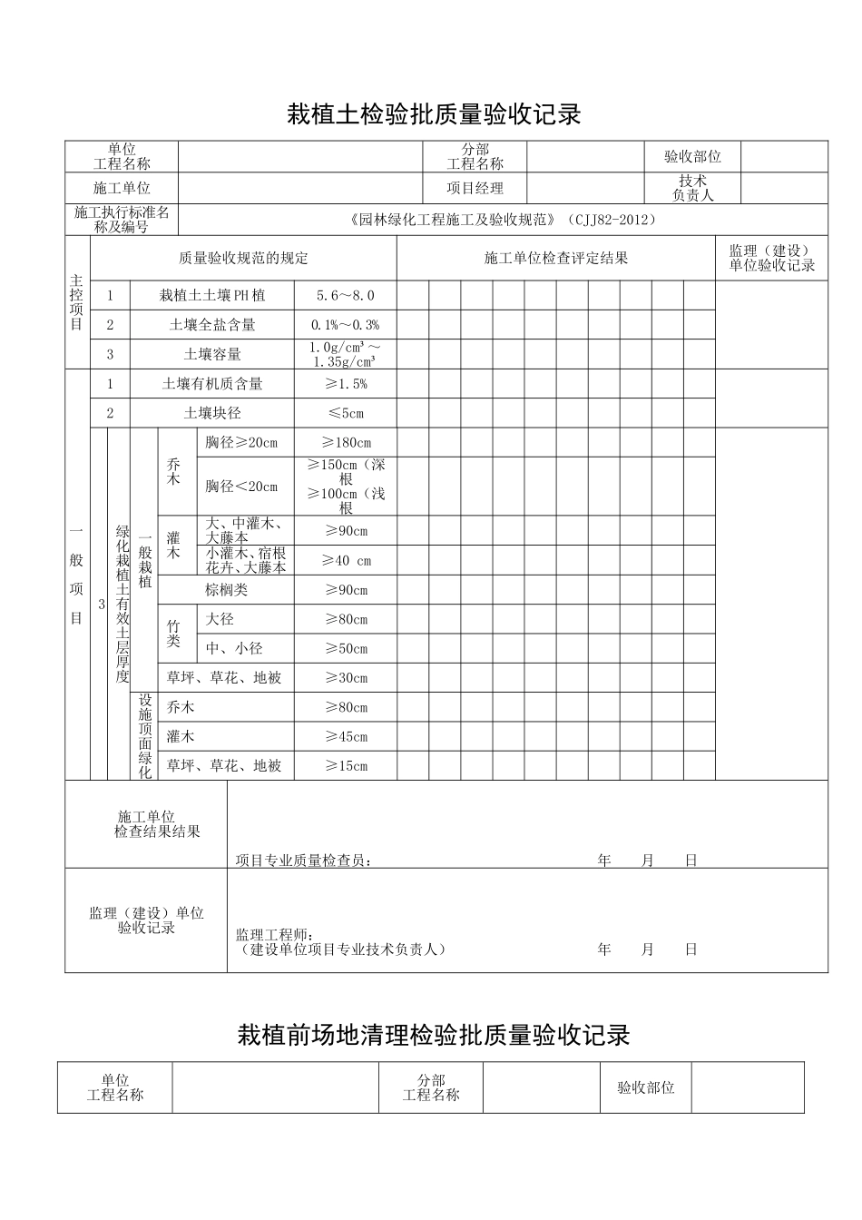 《(CJJ82-2012)》绿化检验批表格(61套全修改定稿版)_第1页