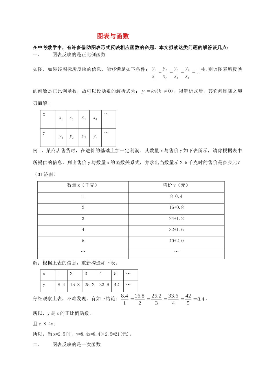 九年级数学借助图表来反映函数知识点分析试卷_第1页