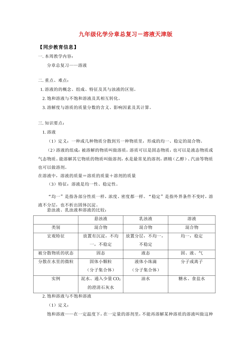 九年级化学分章总复习－溶液天津版试卷_第1页