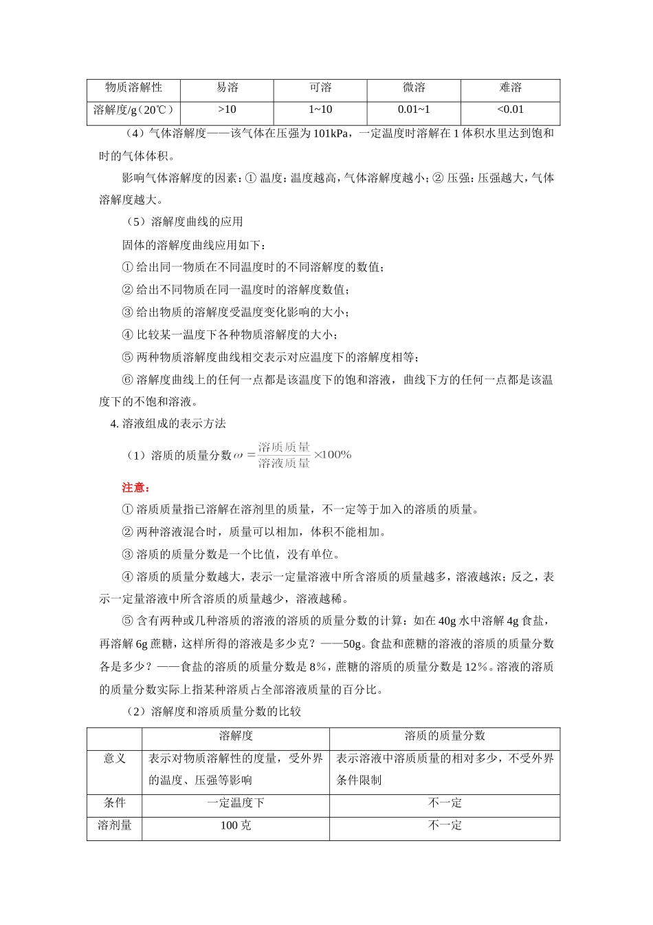 九年级化学分章总复习－溶液天津版试卷_第3页