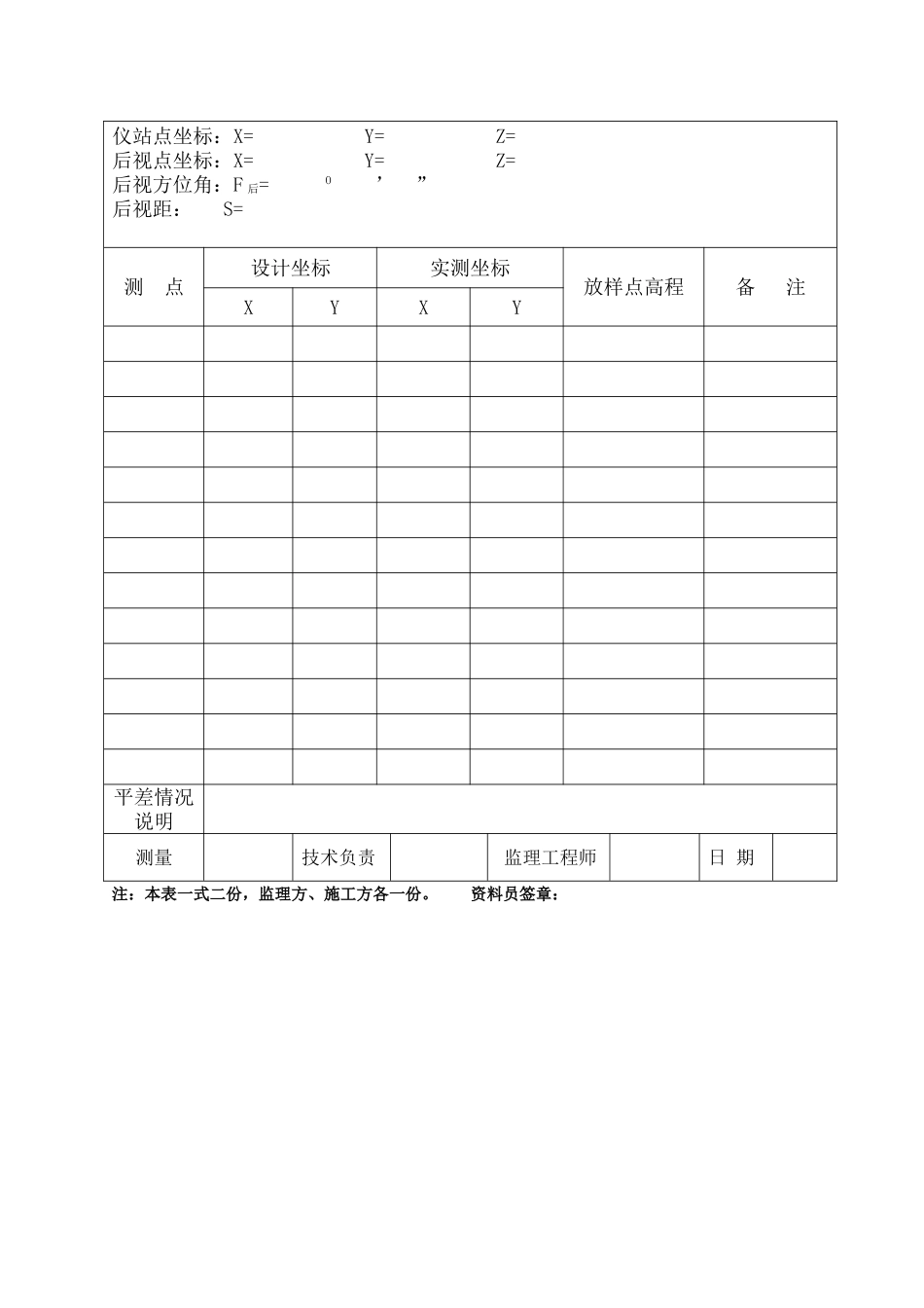 污水管网工程资料目录及表格_第3页