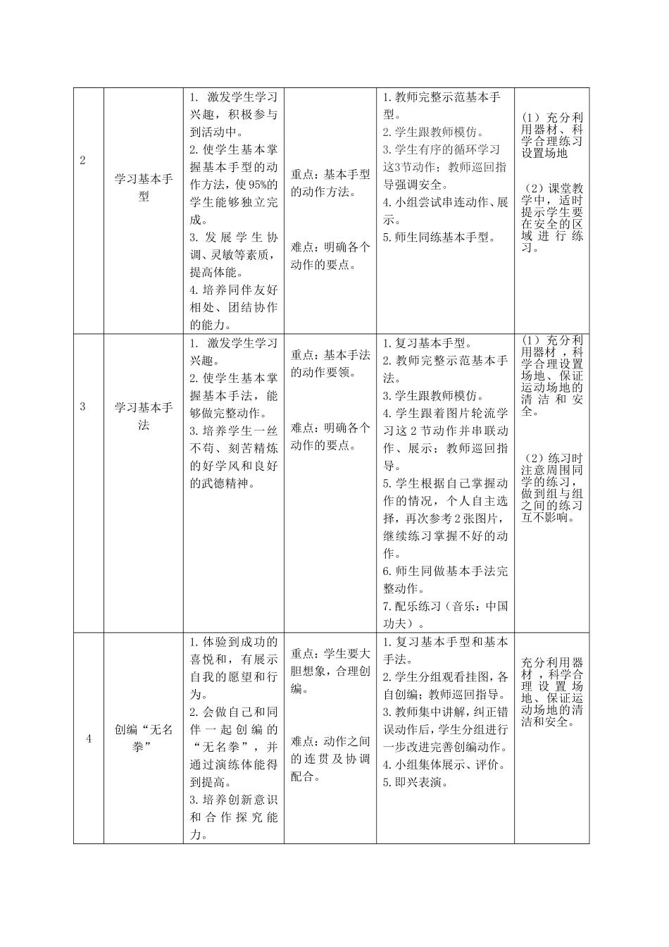 武术单元计划和课时教案_第3页