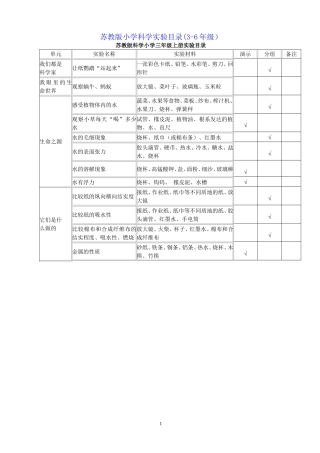 苏教版小学科学各年级实验计划