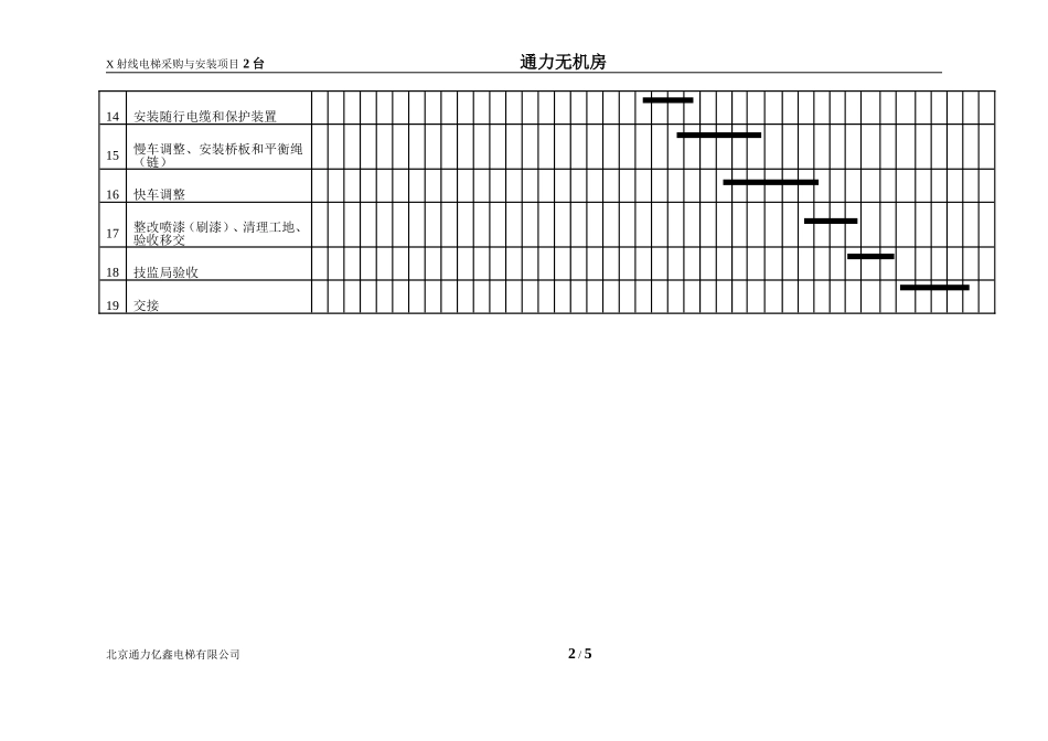 电梯施工进度计划表-(1)_第2页