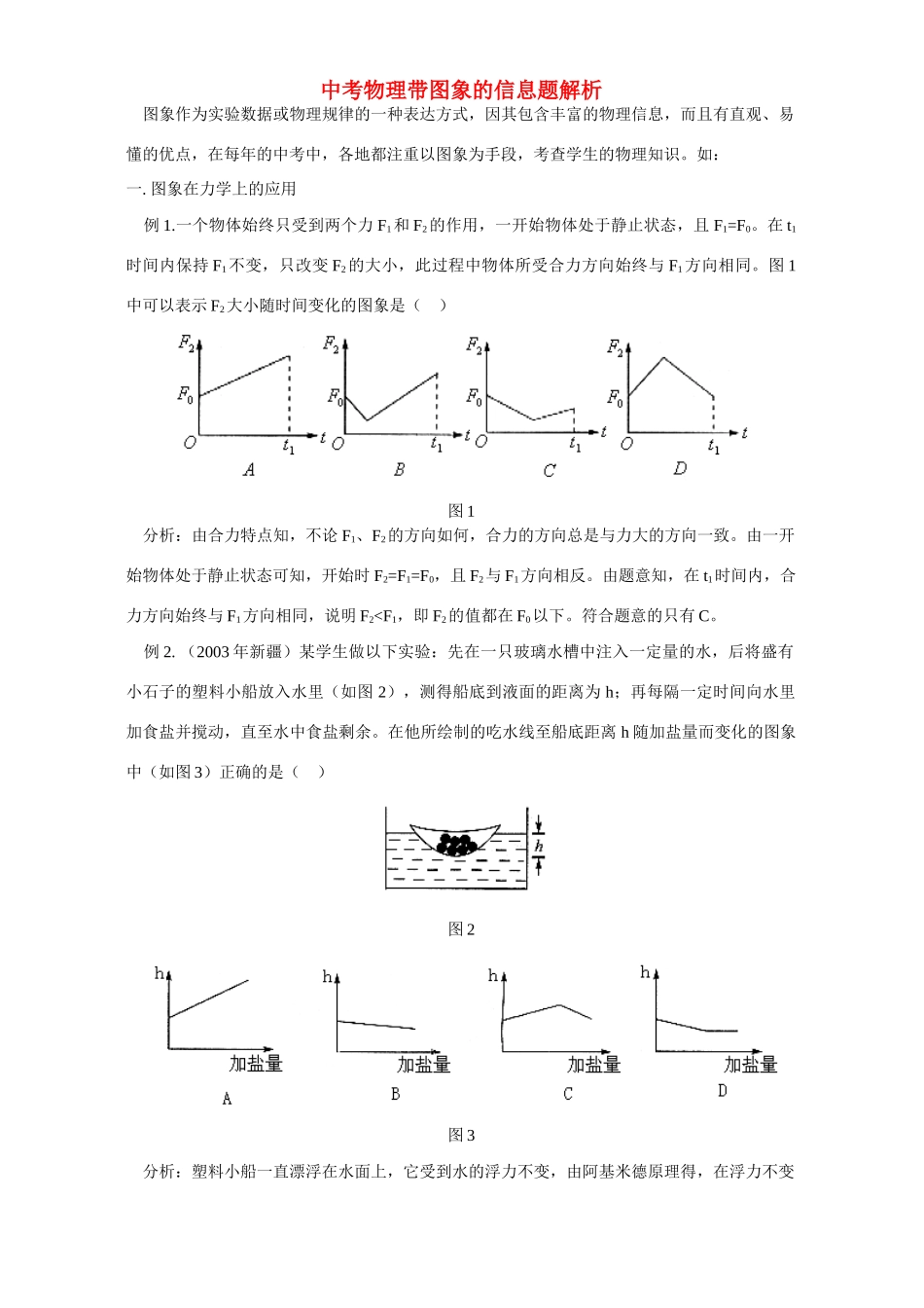 中考物理带图象的信息题解析试卷_第1页