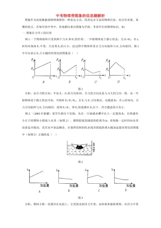 中考物理带图象的信息题解析试卷