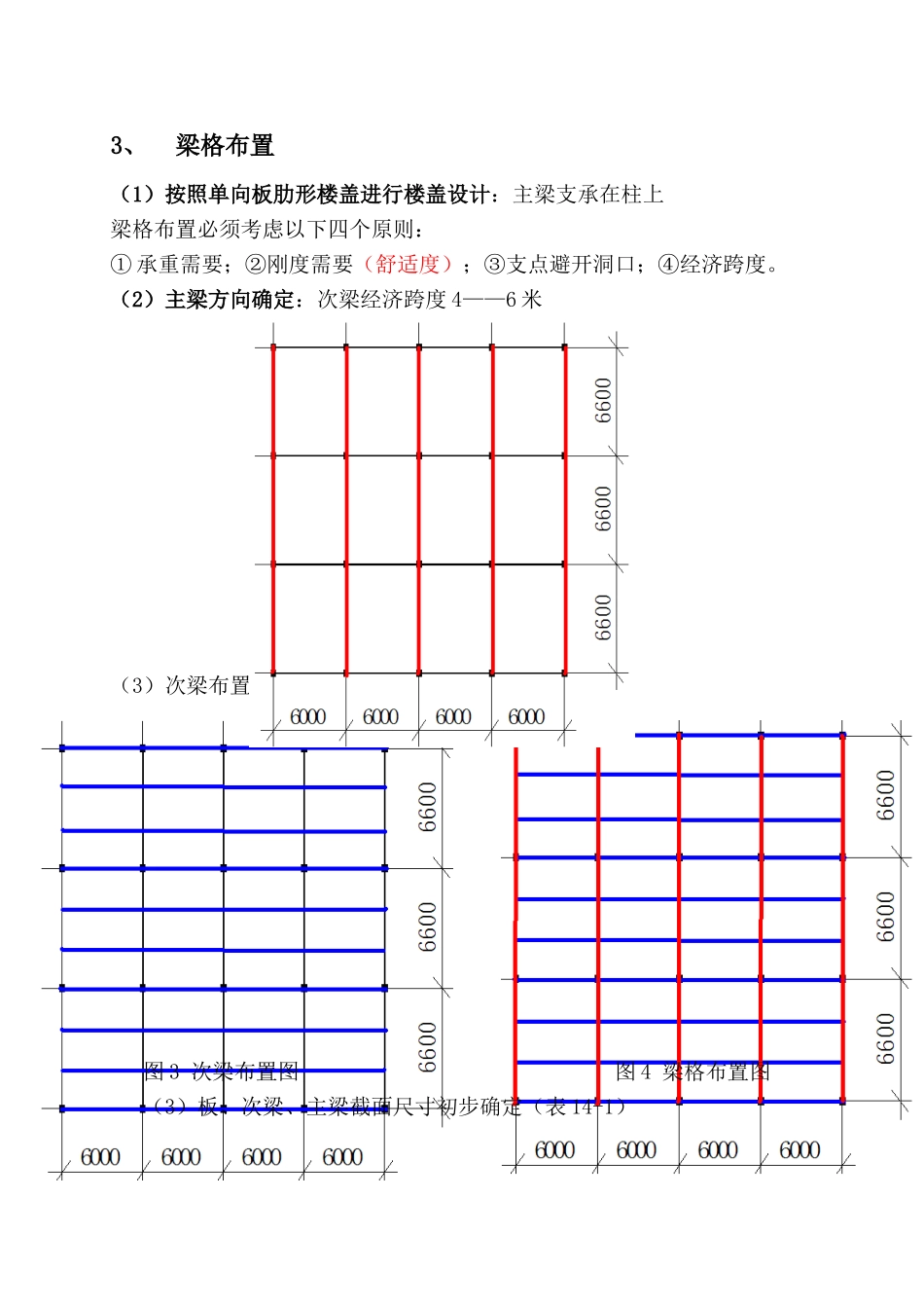 《钢筋混凝土结构》课程设计_第3页