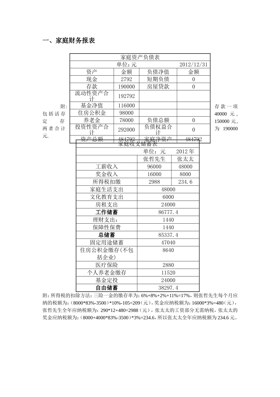 个人理财案例一最终分析_第2页