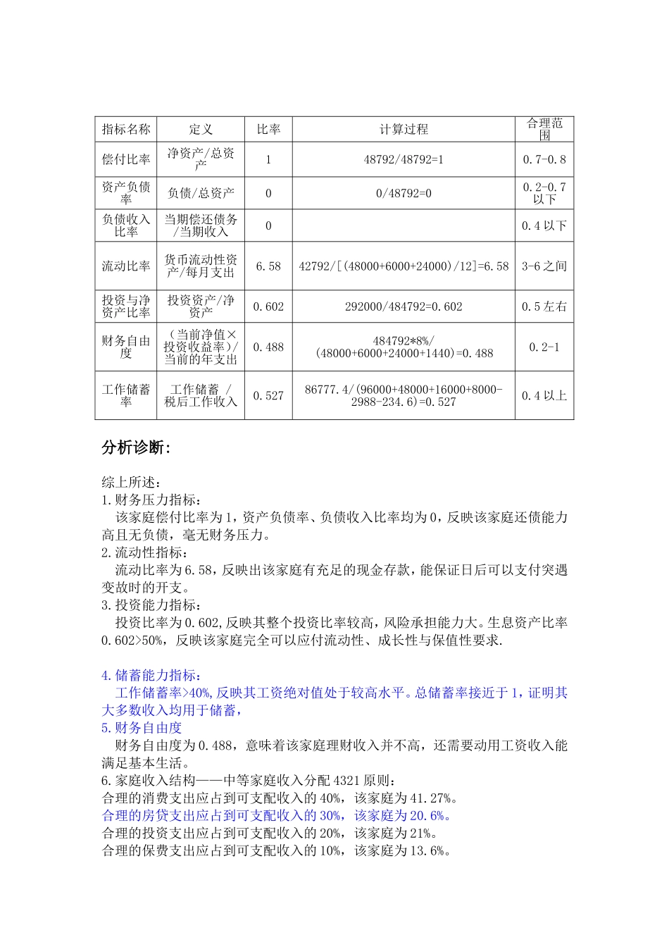 个人理财案例一最终分析_第3页