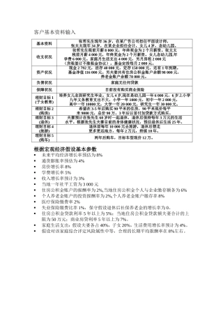 个人理财案例一最终分析