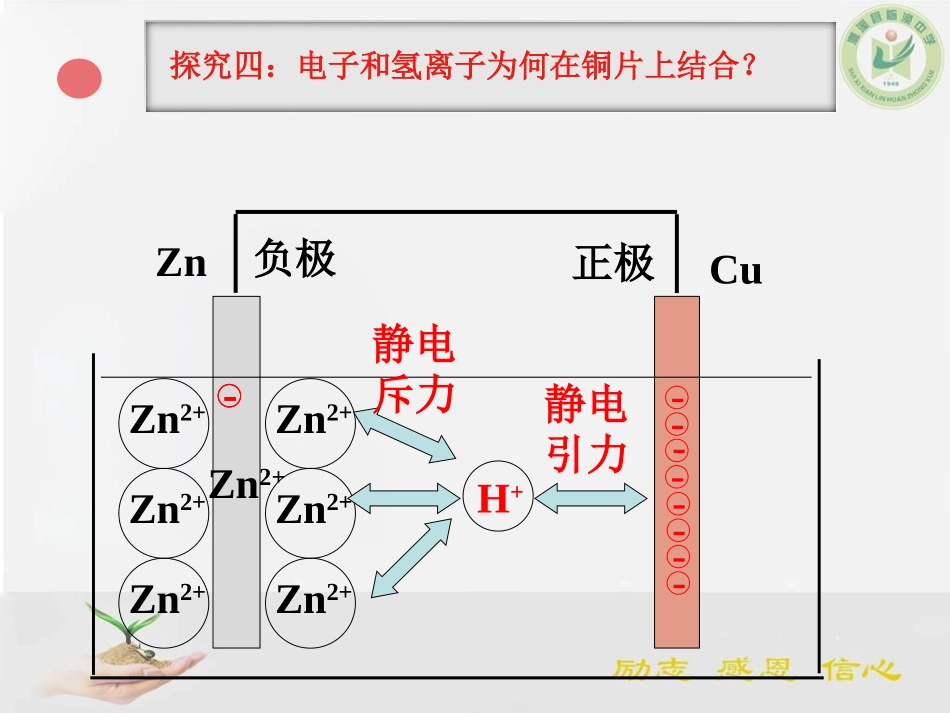 铜-锌原电池及其原理-(3)_第3页