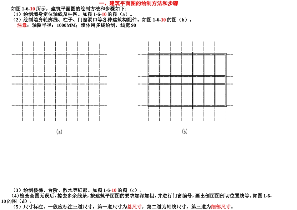 建筑平面图的绘制方法和步骤_第1页
