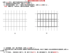 建筑平面图的绘制方法和步骤