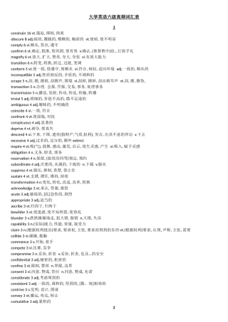 大学英语六级高频词汇表·很实用