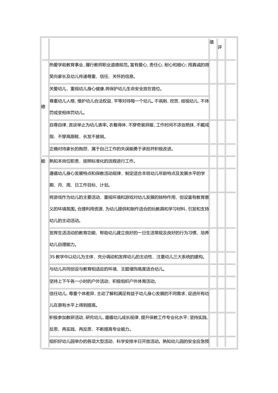 幼儿园各岗位绩效考核表_第3页
