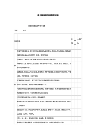 幼儿园各岗位绩效考核表