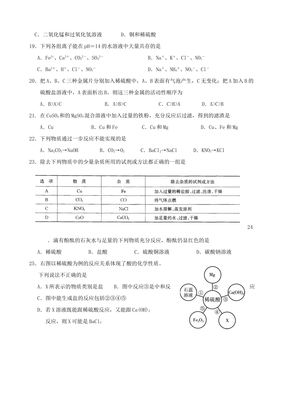 九年级化学3月反馈测试(一模)试卷试卷_第3页