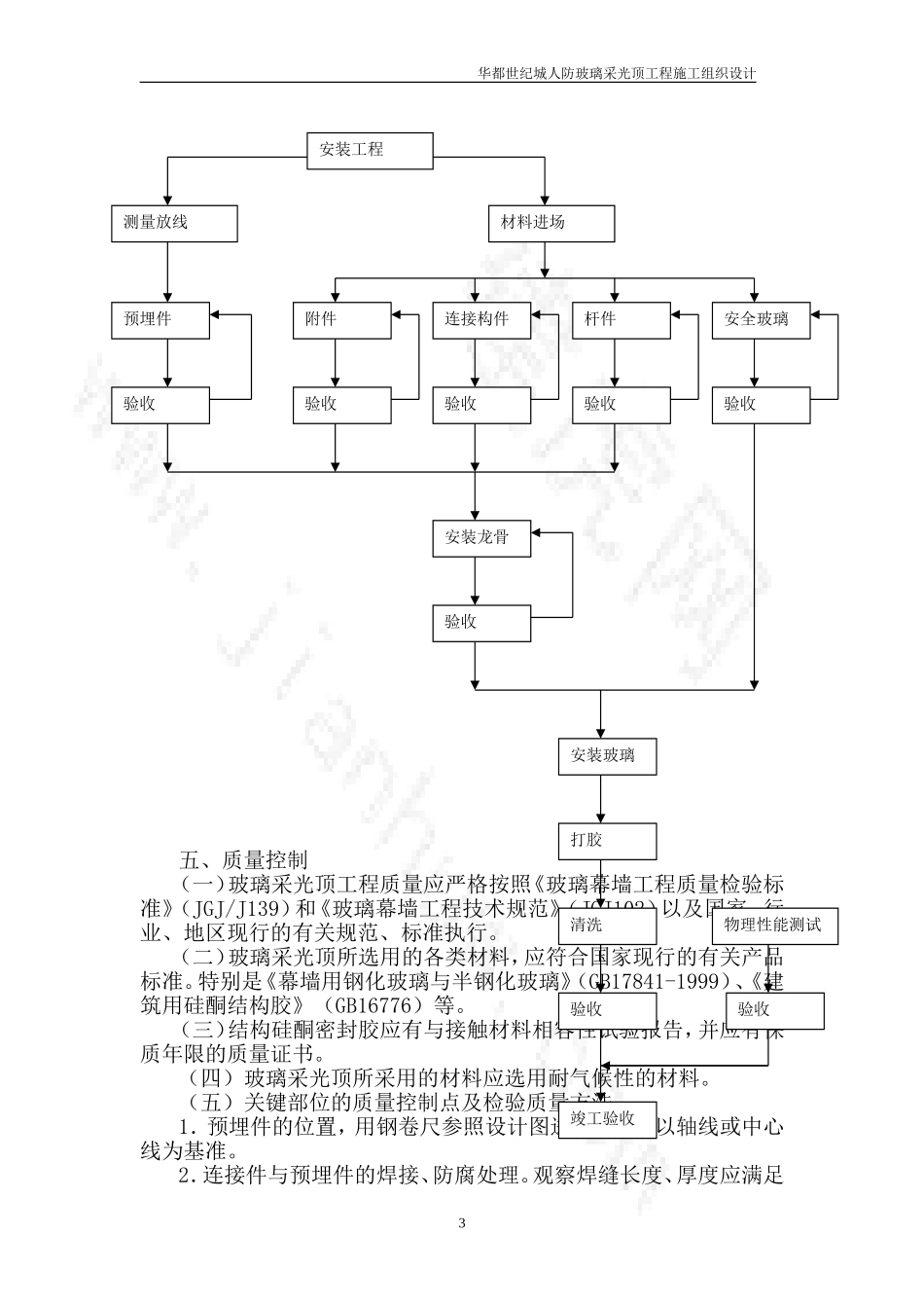 玻璃采光顶施工组织设计_第3页