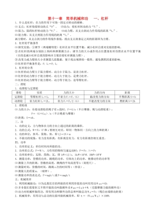 九年级物理上册 第十一章 简单机械和功一、杠杆知识点汇总 苏科版试卷