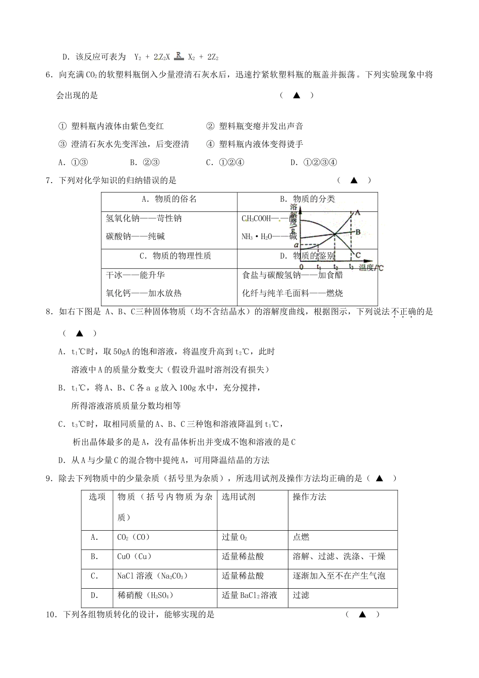 九年级化学下学期第二次模拟考试试卷 苏教版试卷_第2页