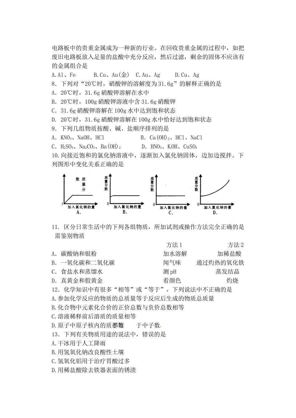 九年级化学第三周周练试卷试卷_第2页