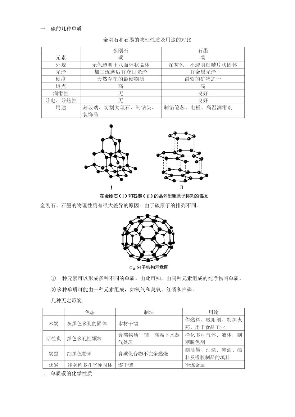 初三化学炭、二氧化碳知识精讲 人教版 试题_第2页