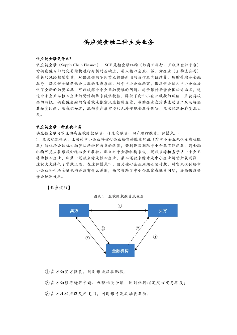 供应链金融三种业务方案流程_第1页
