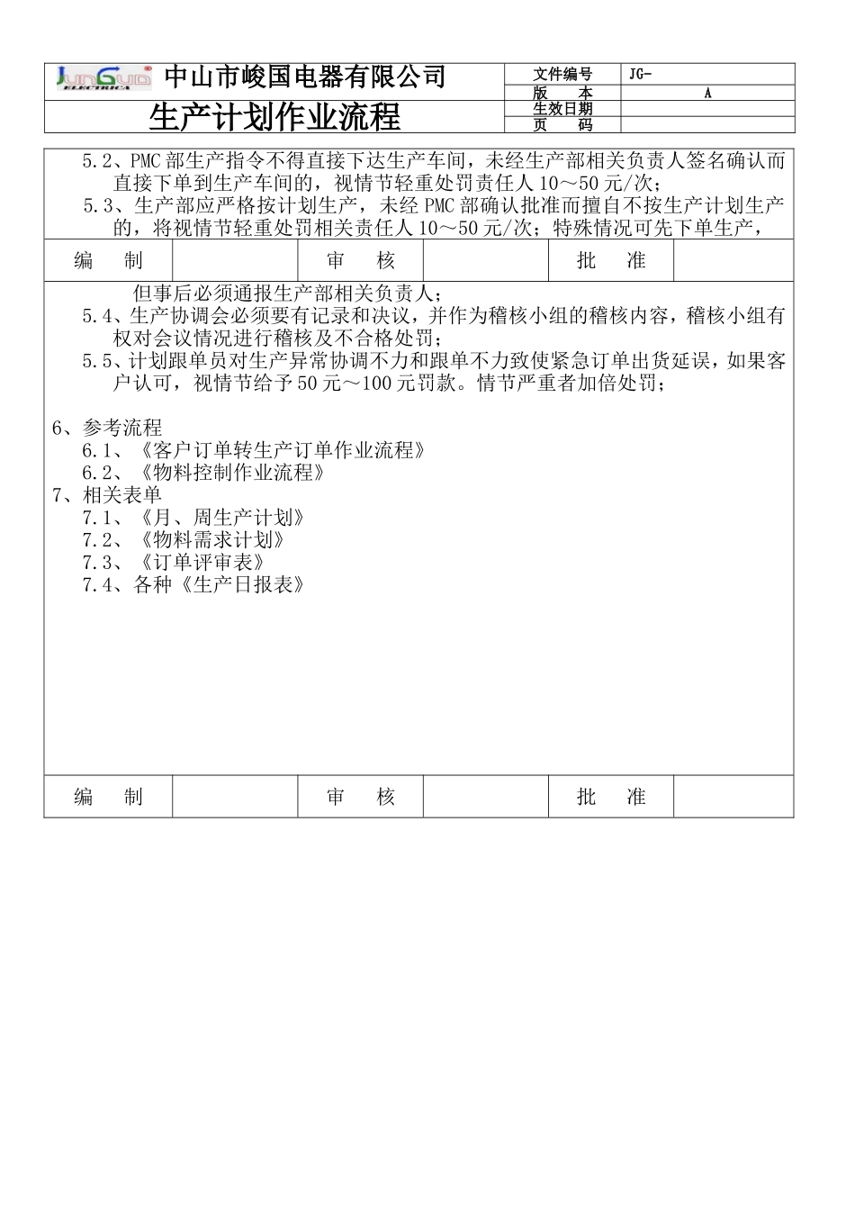 生产计划作业流程_第3页